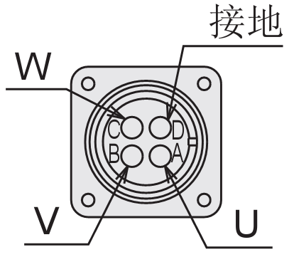HG-SN、HG-SR系列電機電源接線(xiàn)注意